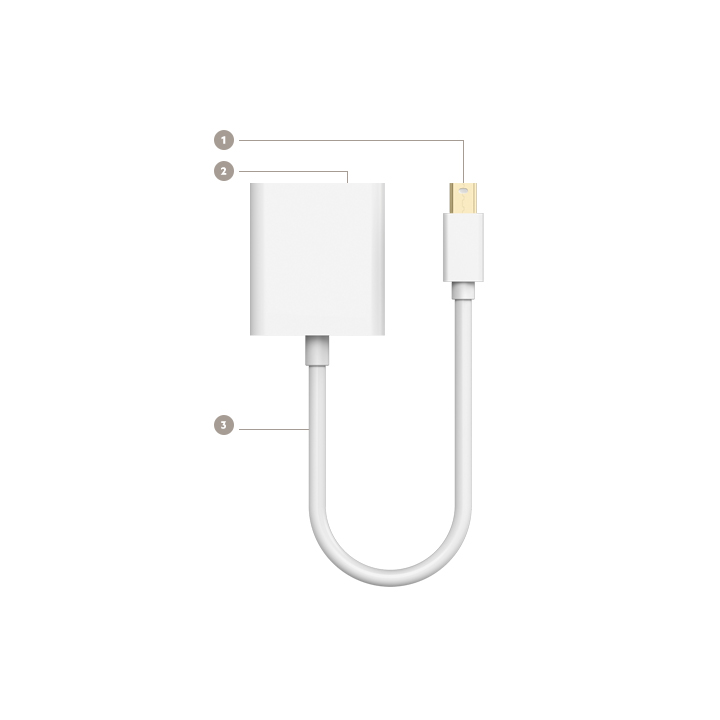 L'adaptateur Mini DisplayPort vers VGA de Belkin vous permet de facilement connecter vos moniteurs VGA et appareils Mini DisplayPort entre eux. Adaptateur Mini DisplayPort VGA, Schéma Mini DisplayPort (mâle) / VGA (femelle)